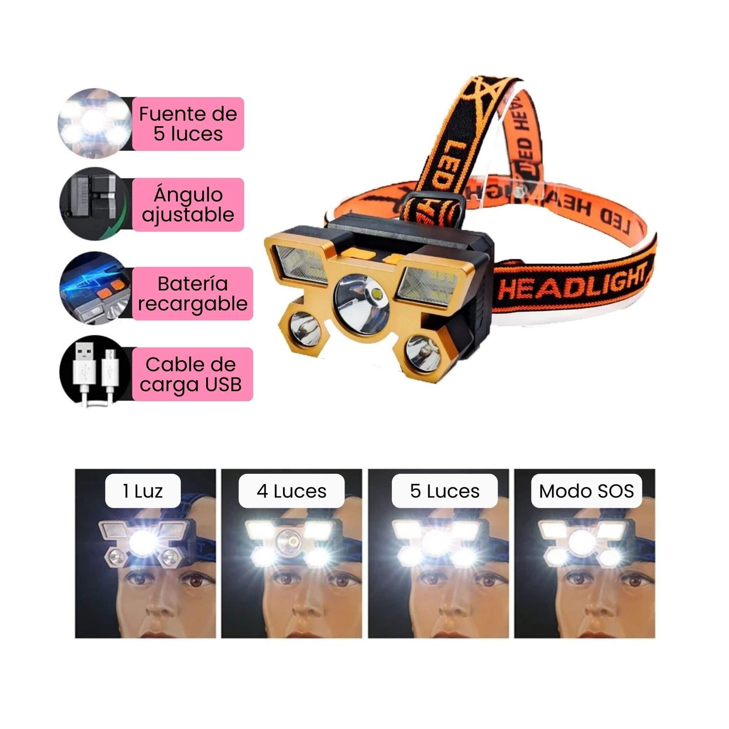 Linterna Frontal LED Recargable USB
